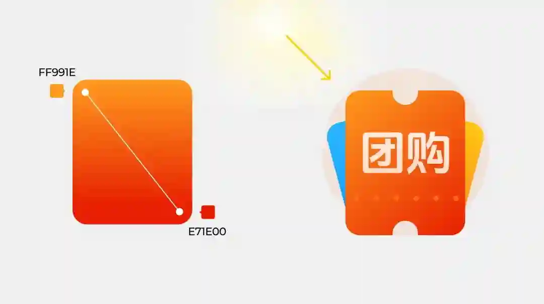 10分钟画完大厂图标!拆解京东外卖的轻拟物图标设计思路