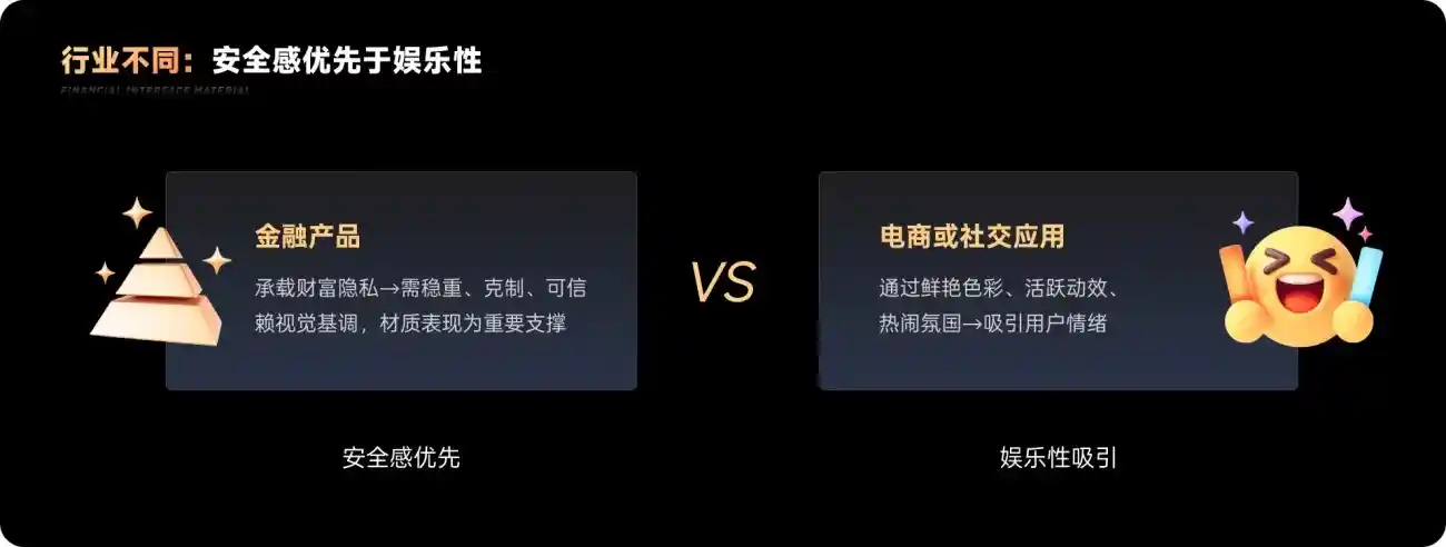 保姆级教程!金融产品的界面材质设计指南