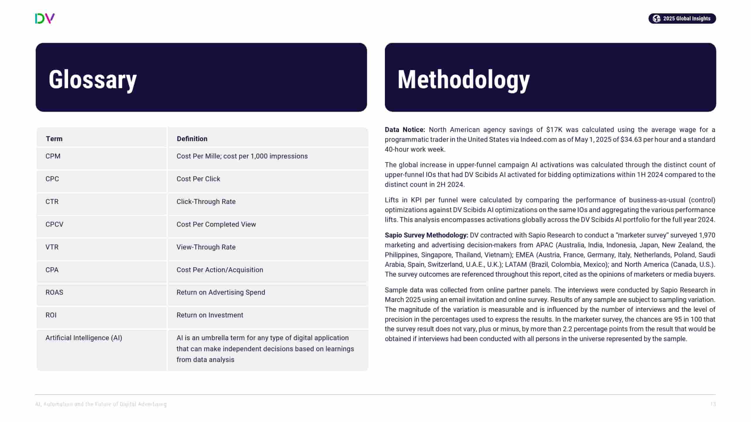 DoubleVerify：AI、自动化和数字广告的未来(图13)