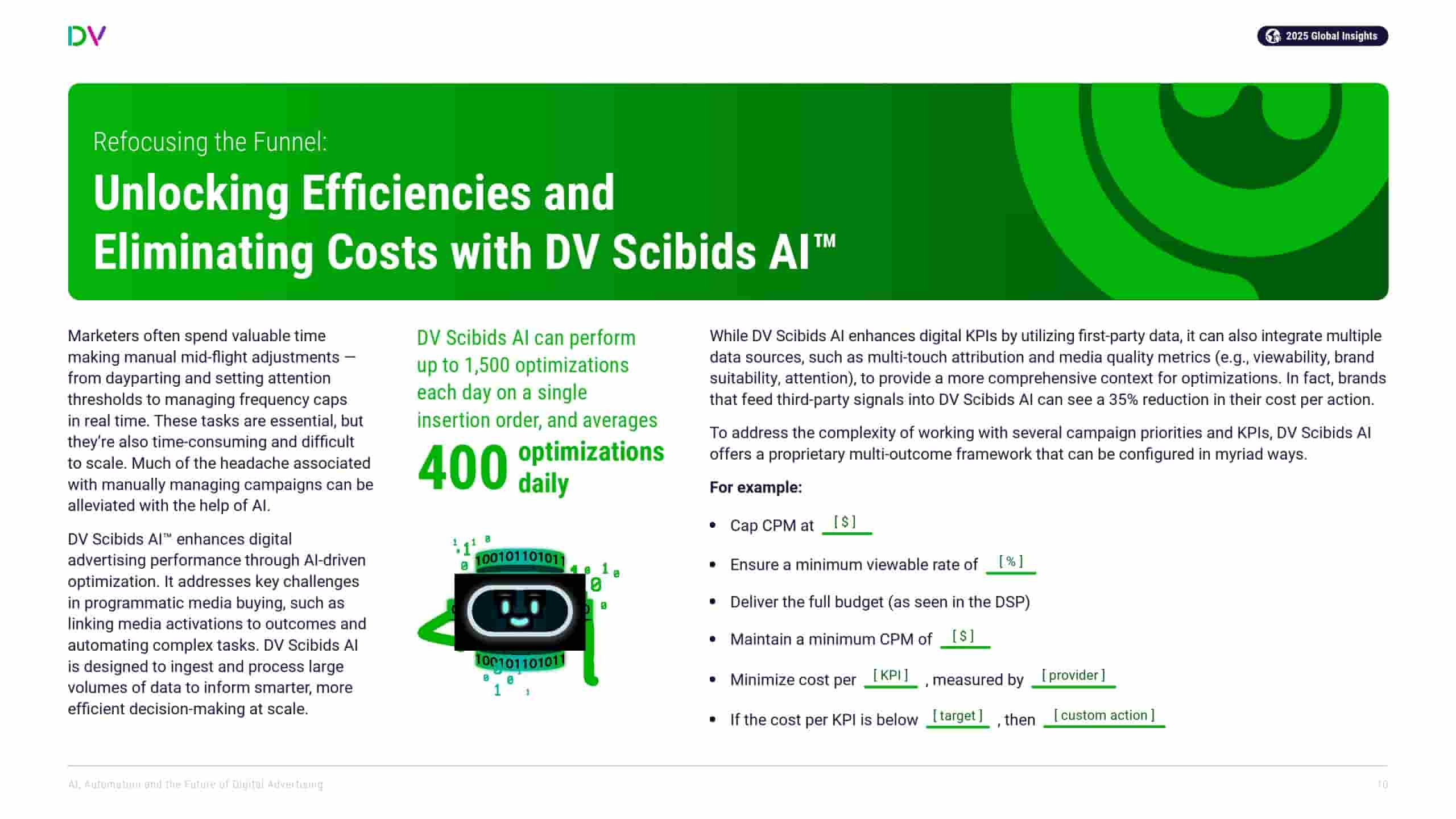 DoubleVerify：AI、自动化和数字广告的未来(图10)