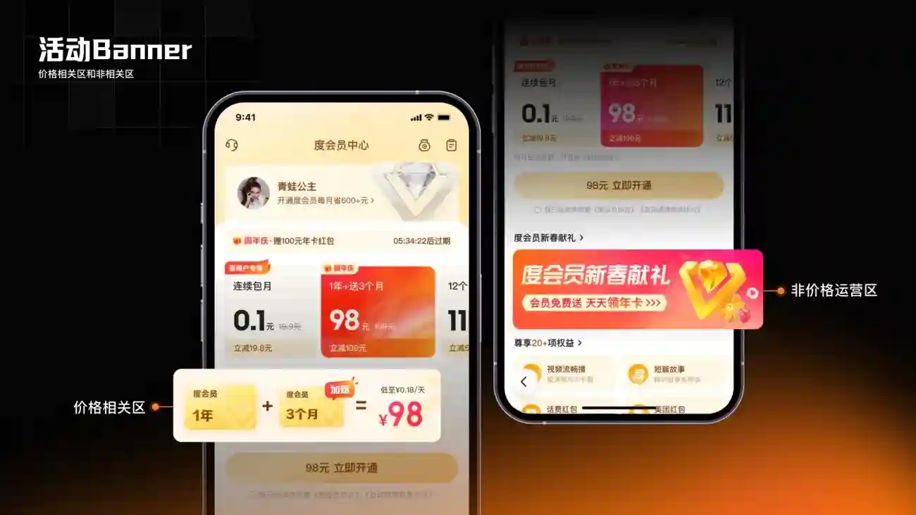 想做好会员体系设计？来看百度APP的案例复盘！