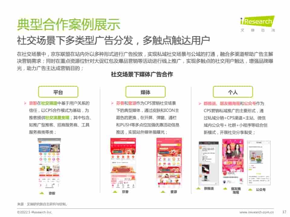 2021年中国互联网CPS营销生态白皮书(图37)