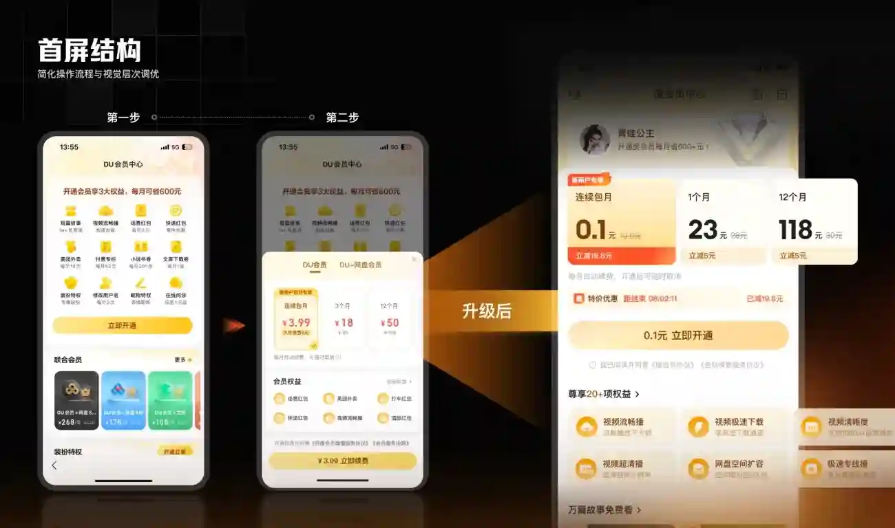 想做好会员体系设计？来看百度APP的案例复盘！