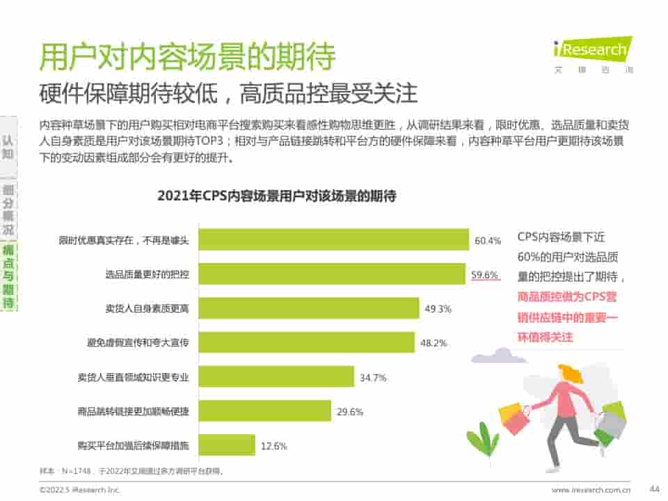 2021年中国互联网CPS营销生态白皮书(图44)