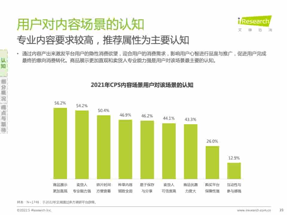 2021年中国互联网CPS营销生态白皮书(图39)