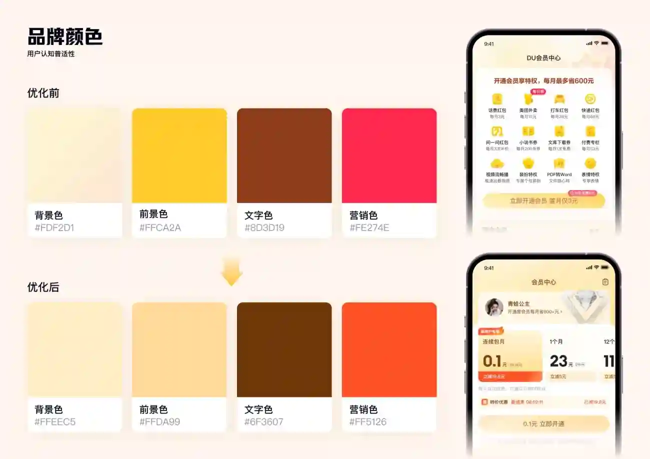 想做好会员体系设计？来看百度APP的案例复盘！