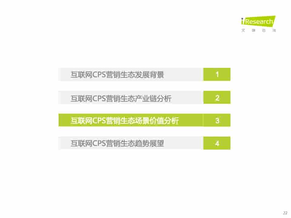 2021年中国互联网CPS营销生态白皮书(图22)