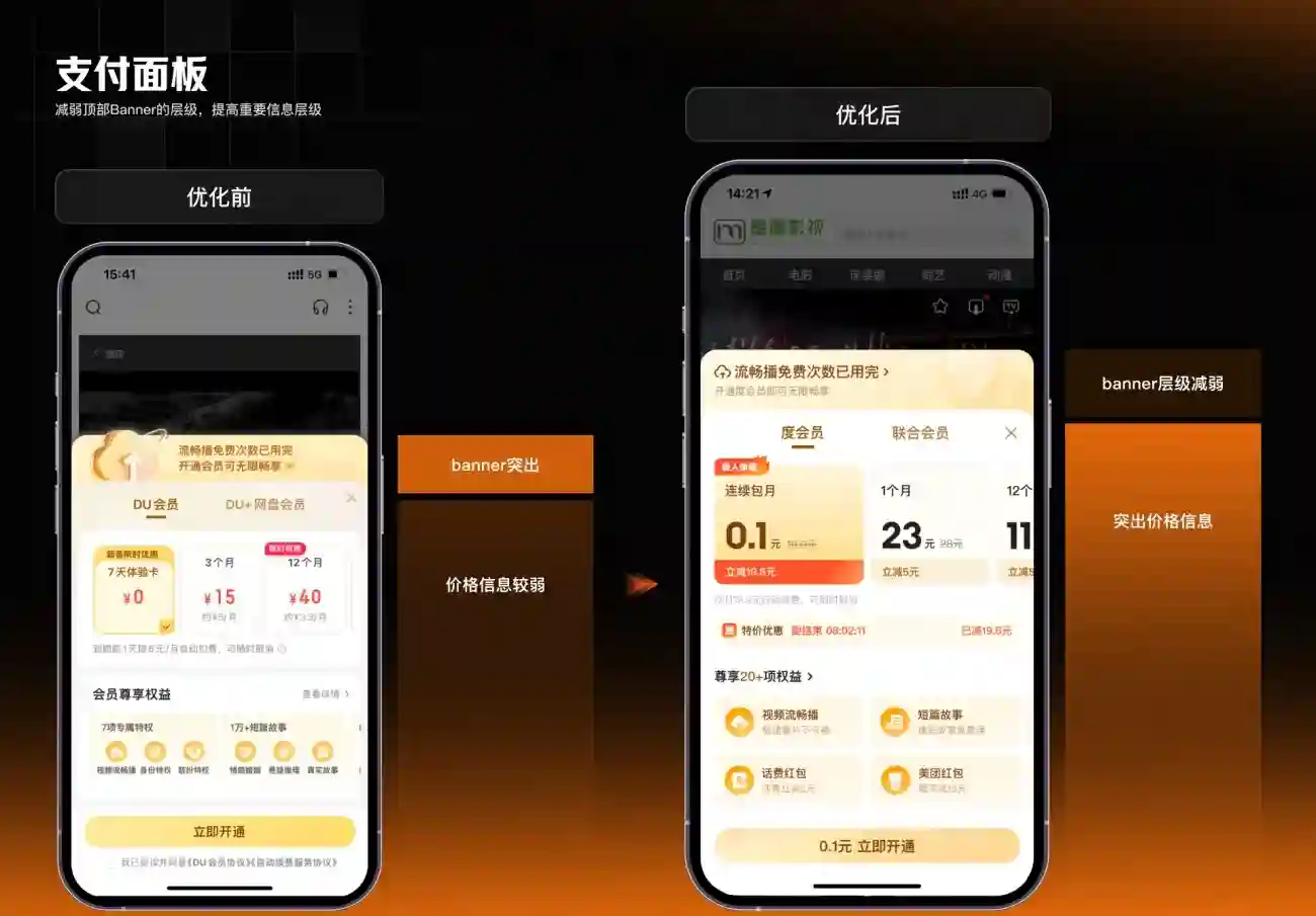 想做好会员体系设计？来看百度APP的案例复盘！