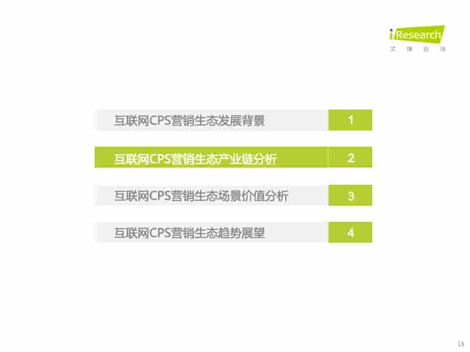 2021年中国互联网CPS营销生态白皮书(图13)