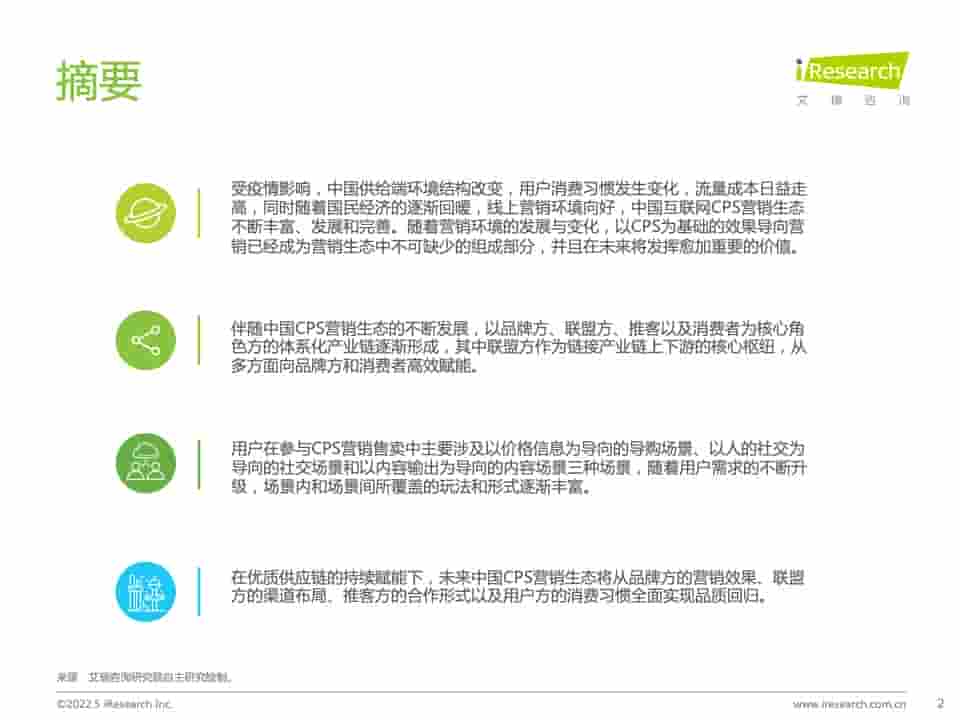 2021年中国互联网CPS营销生态白皮书(图2)