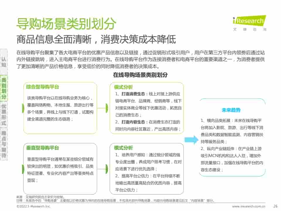 2021年中国互联网CPS营销生态白皮书(图26)