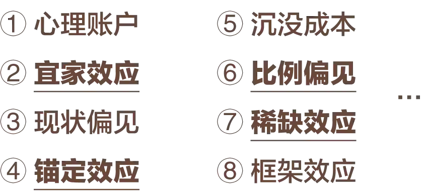 为什么我们总买不需要的东西?4个消费心理学揭开真相!