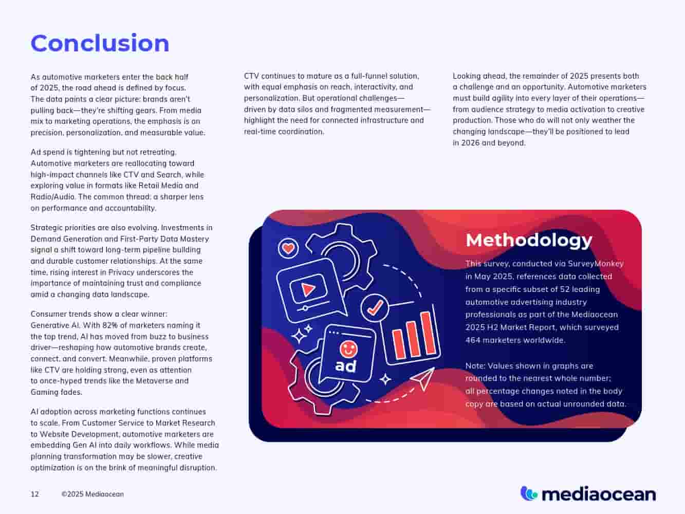 2025下半年汽车营销报告(图12)