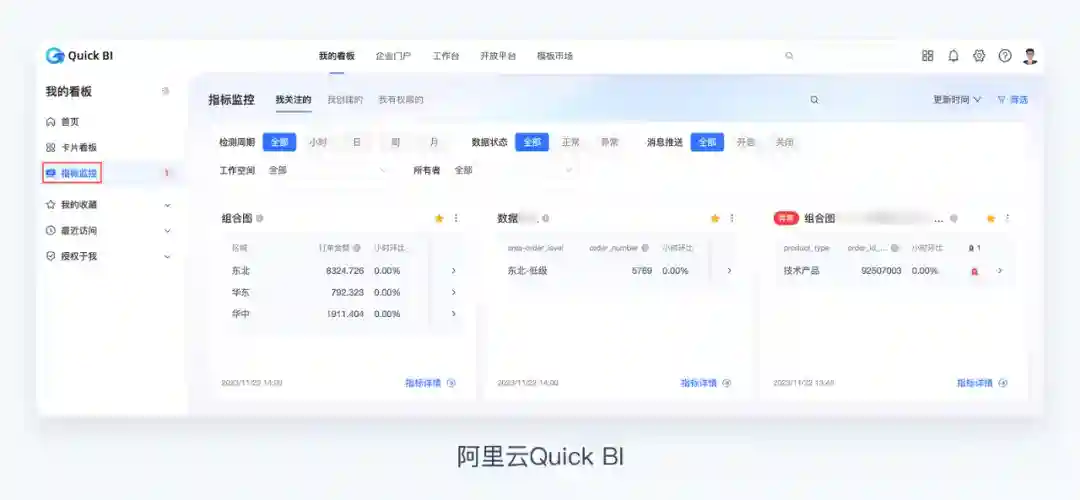 4大模式+3大场景!写给B端设计师的AI上手指南