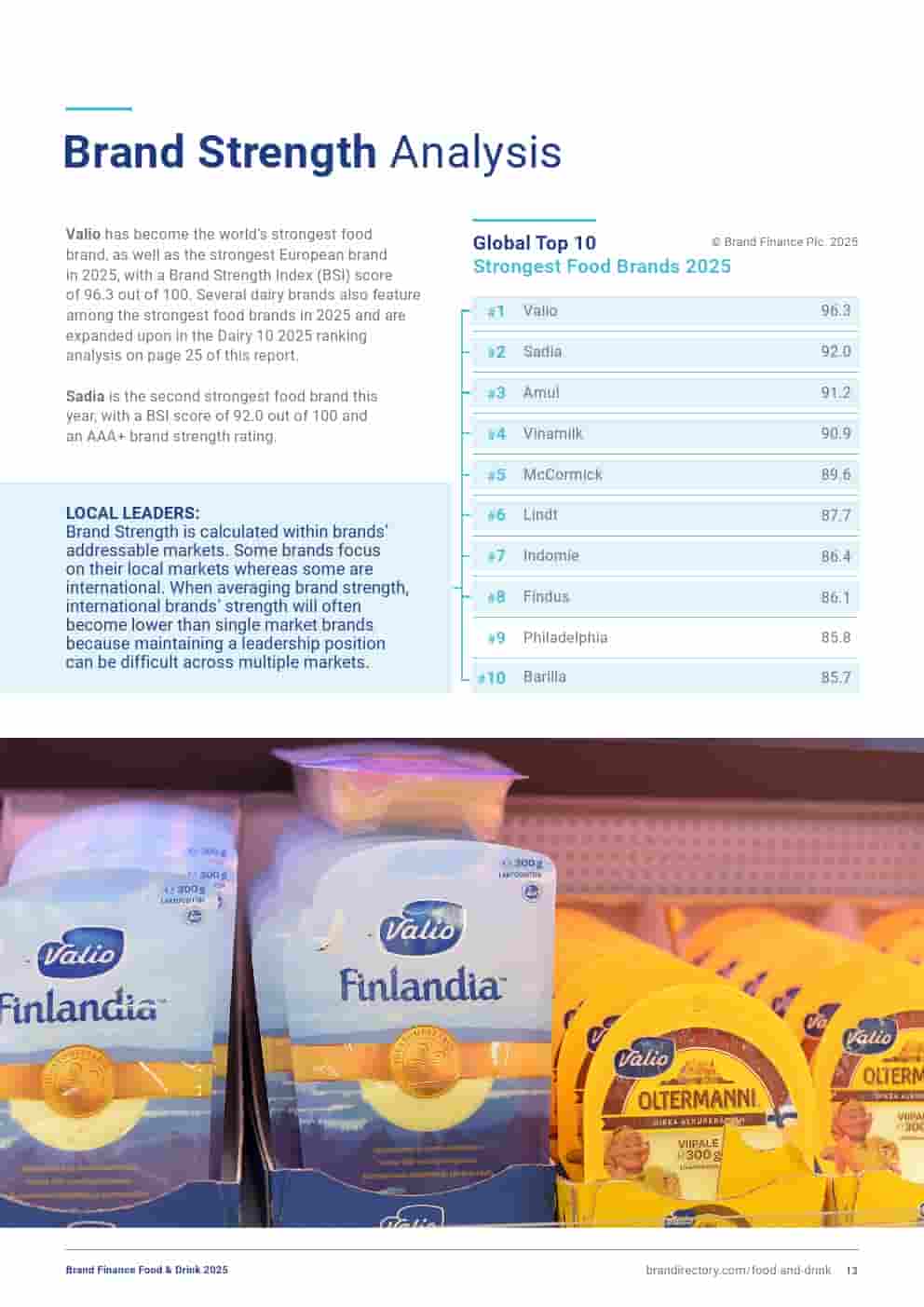 2025年食品和饮品品牌100强(图13)