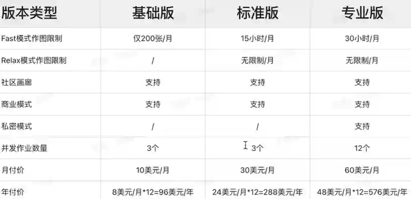 为什么我们总买不需要的东西?4个消费心理学揭开真相!