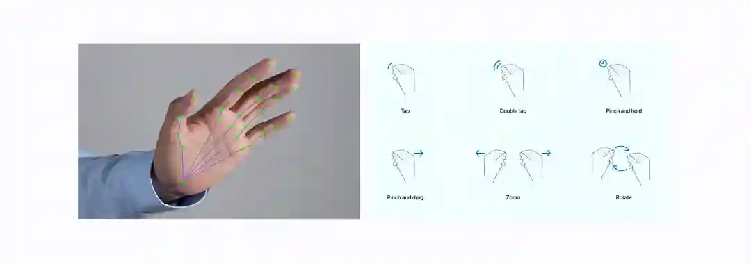 别让学习曲线劝退用户!6个原则做好体验设计