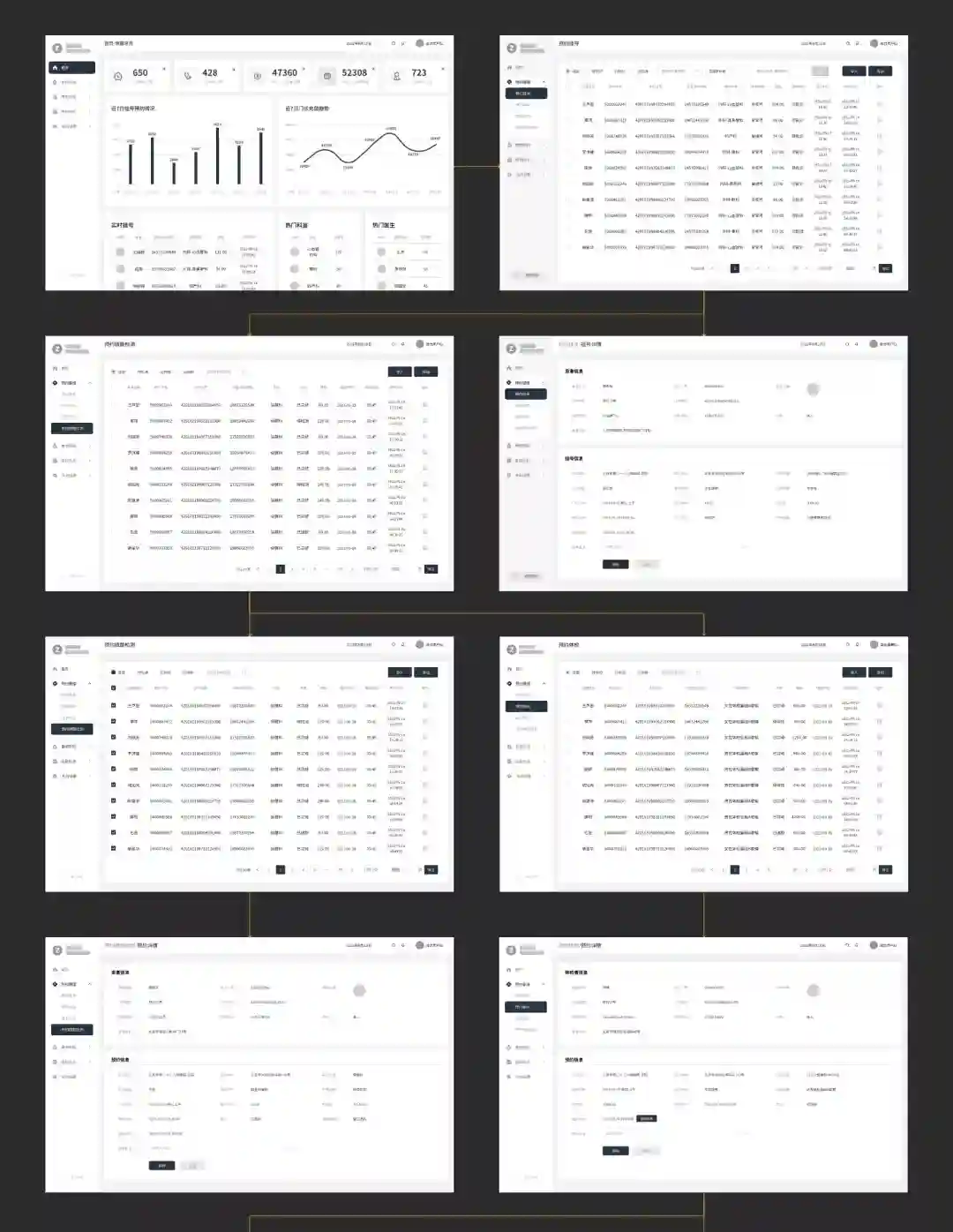 新手必看！教你快速掌握一个完整的B端设计流程