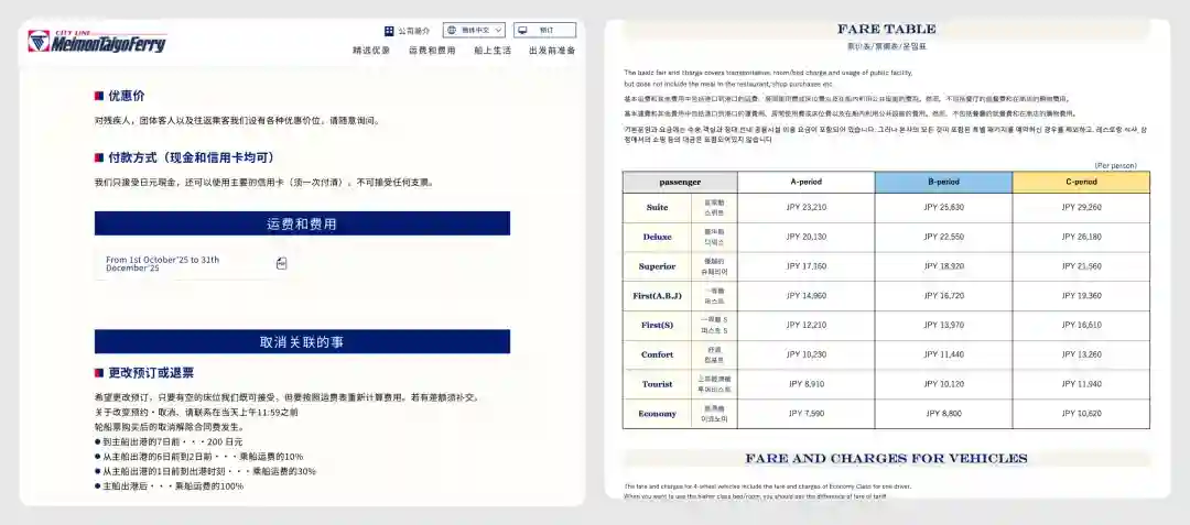 新手必看！教你快速掌握一个完整的B端设计流程