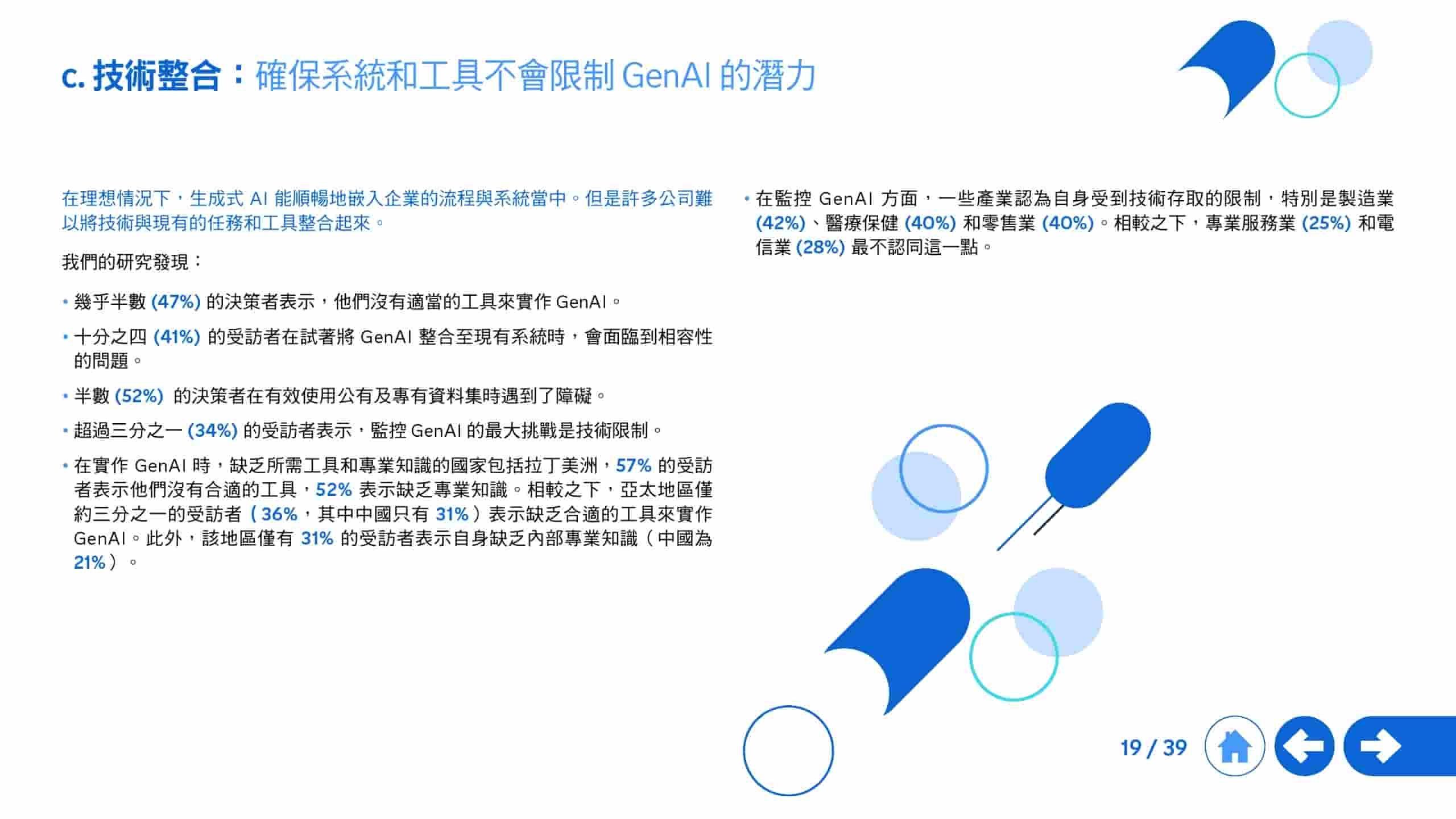 2025年生成式 AI 全球研究报告(图19)
