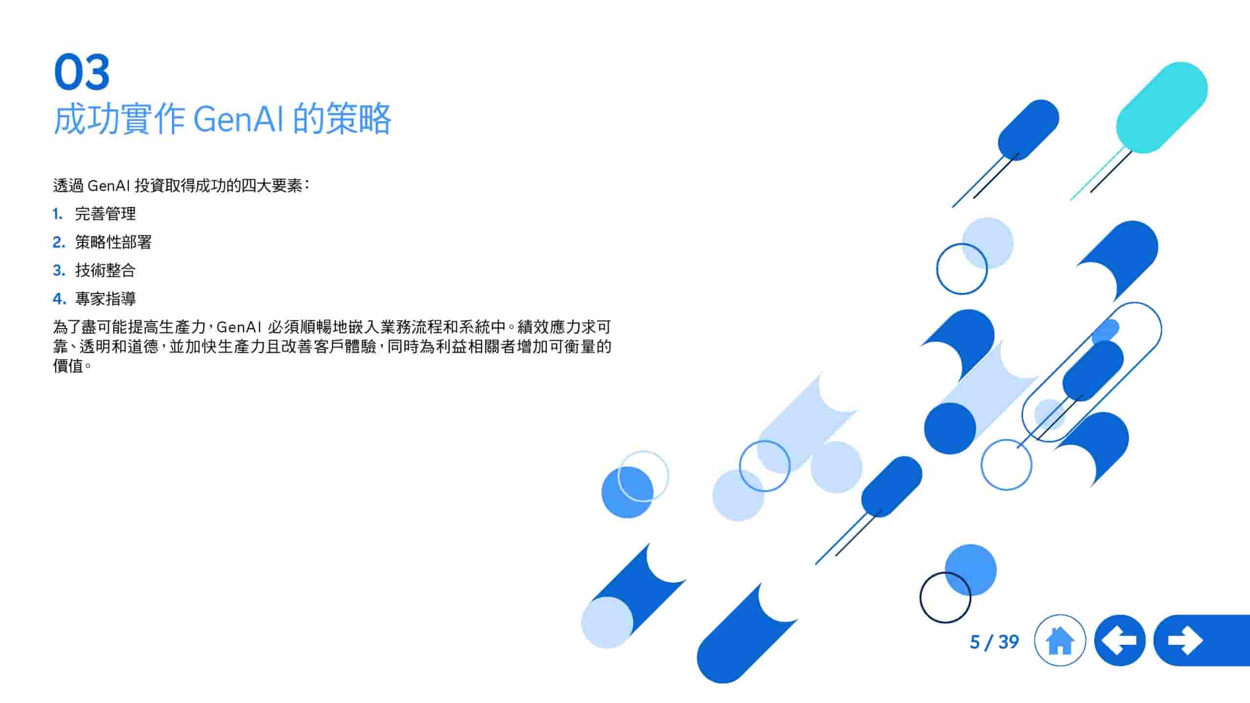 2025年生成式 AI 全球研究报告(图5)