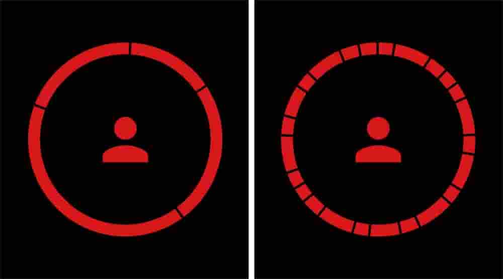 如何提升电商图的点击率?先来了解注意力法则!