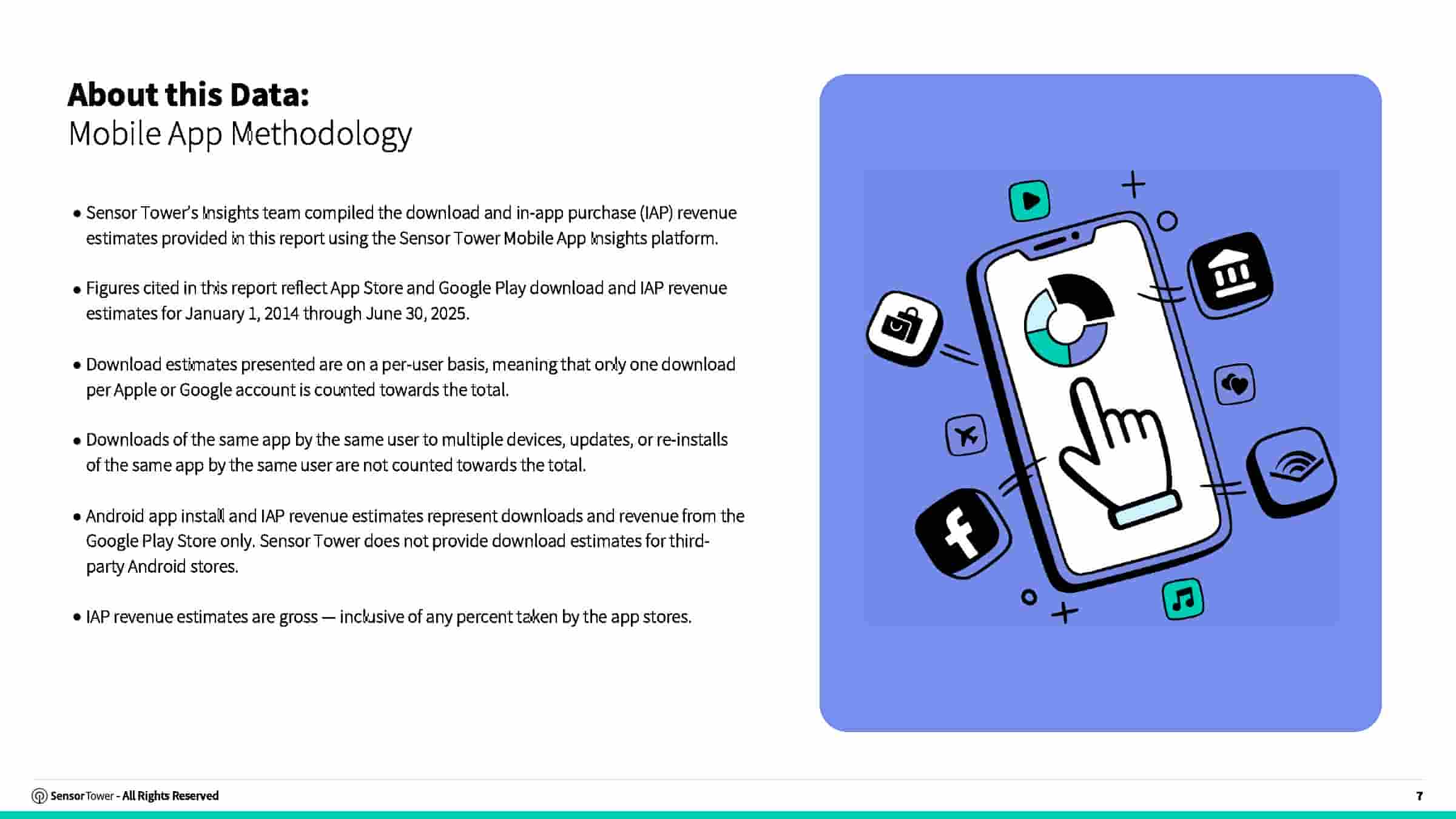2025年AI应用报告(图7)