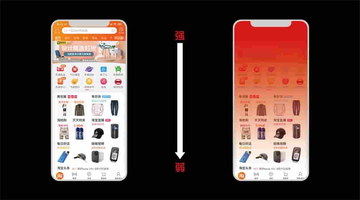 如何提升电商图的点击率?先来了解注意力法则!