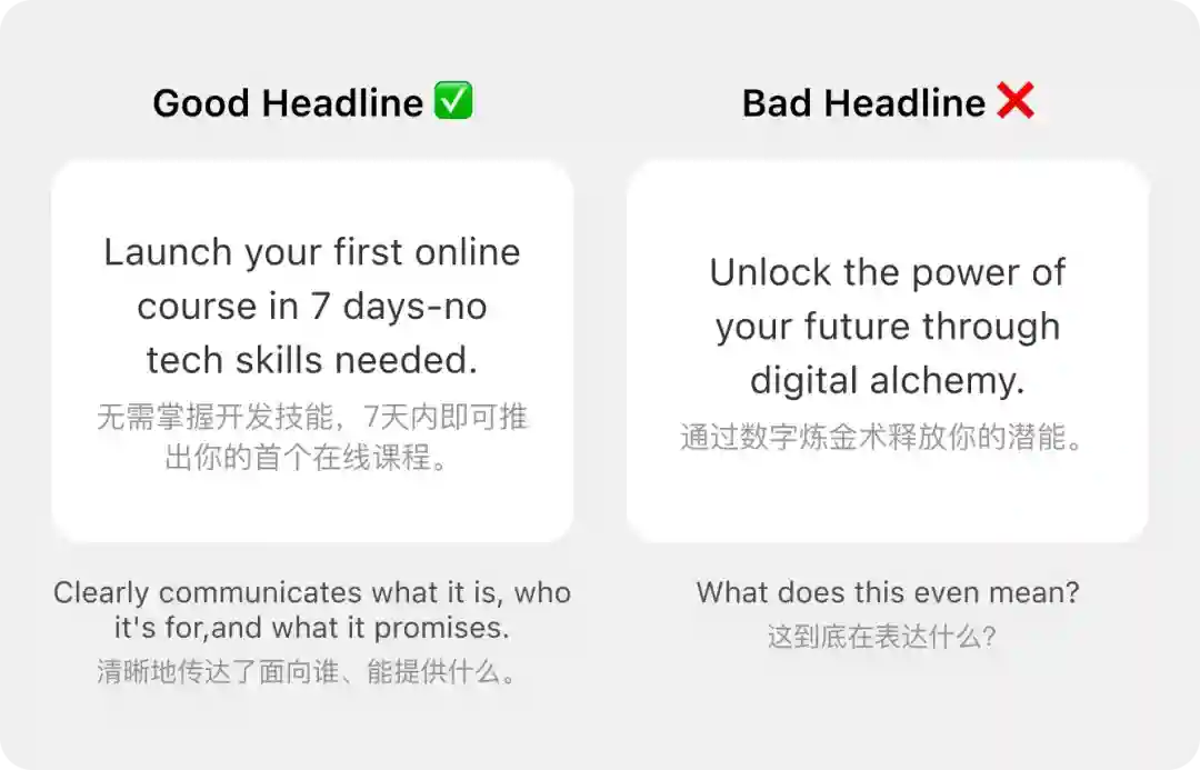 上手即用!6个提升落地页转化的心理学技巧