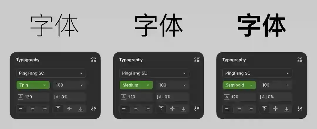UI字体的10个核心知识点,背诵也要背下来!