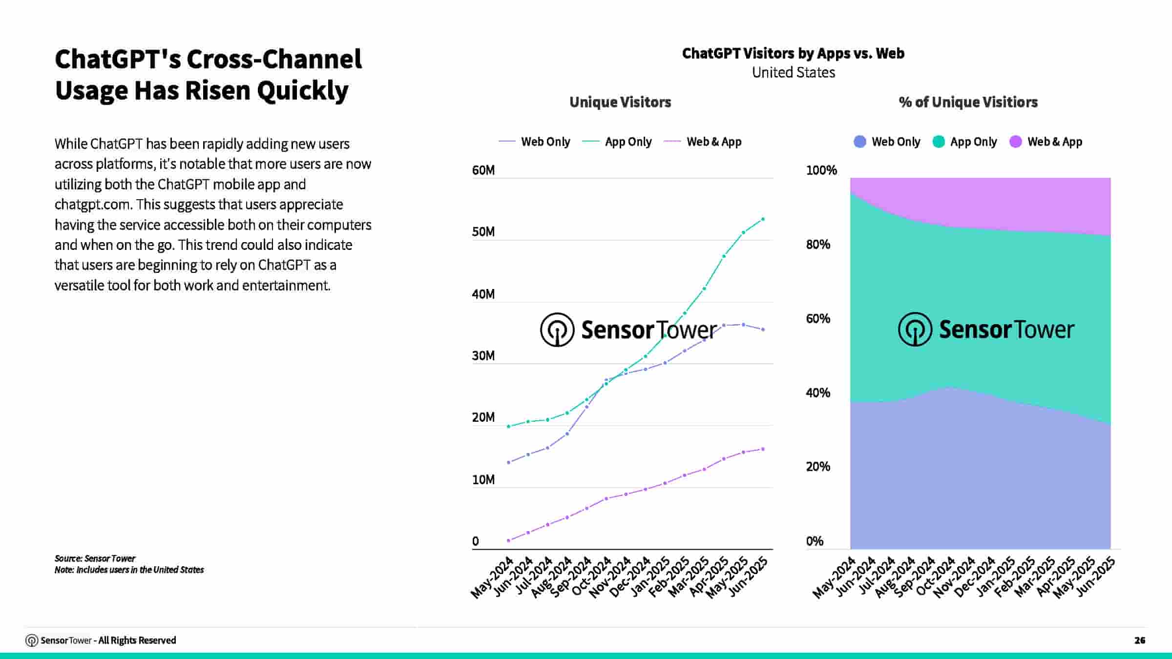 2025年AI应用报告(图26)