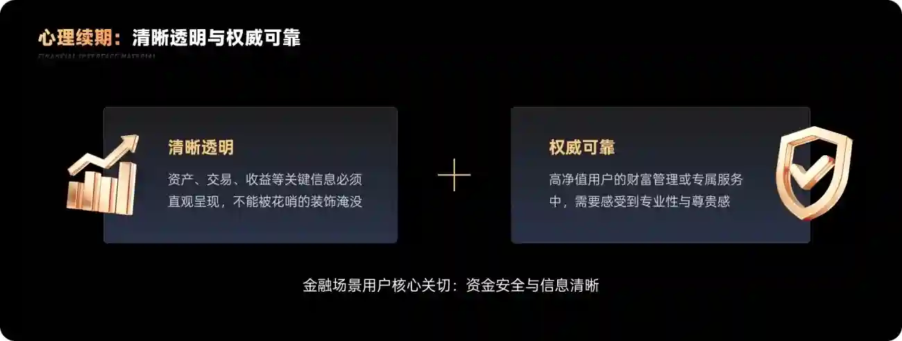 保姆级教程!金融产品的界面材质设计指南