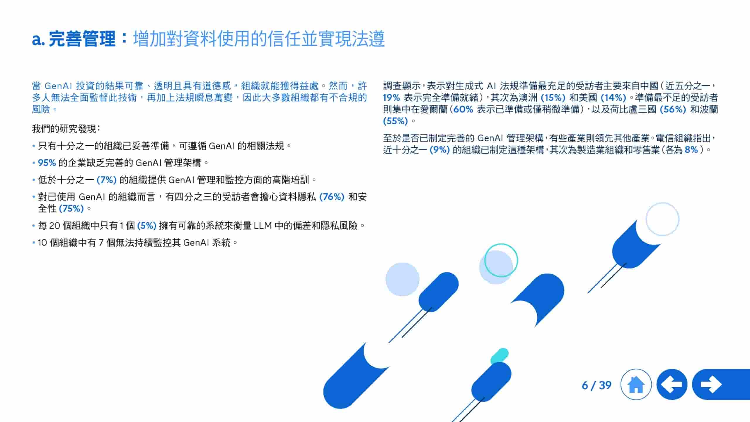 2025年生成式 AI 全球研究报告(图6)