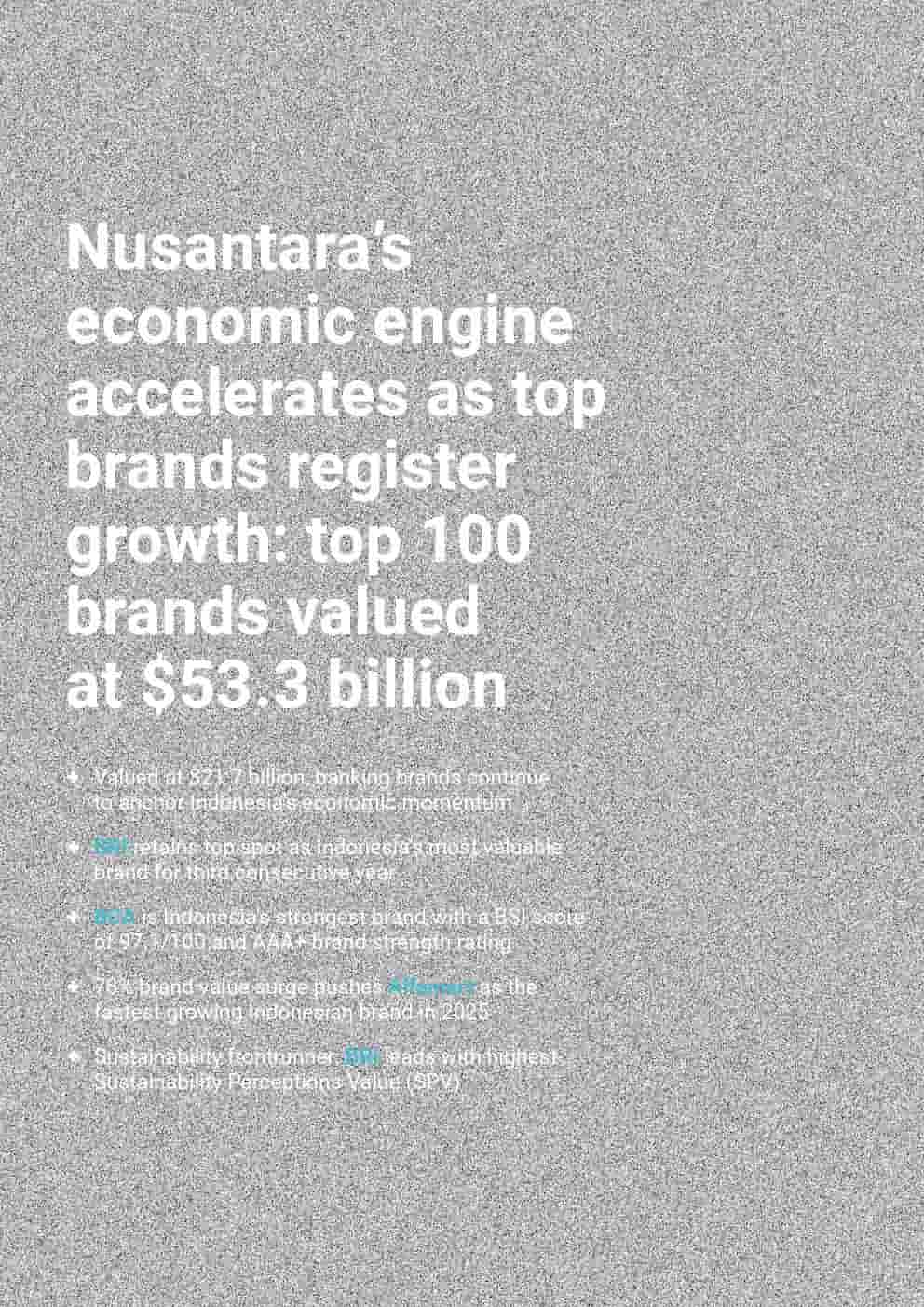 2025年印度尼西亚品牌100强(图2)