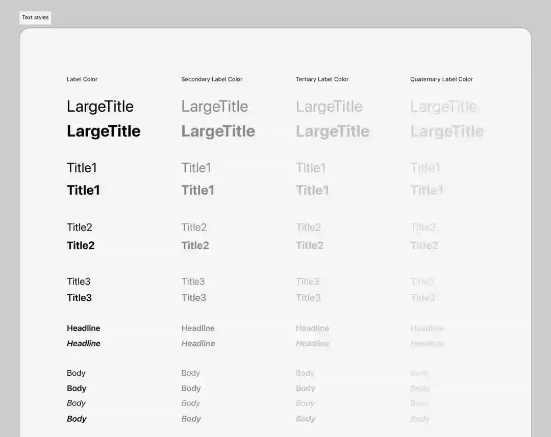 UI字体的10个核心知识点,背诵也要背下来!
