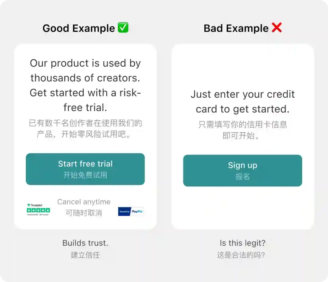 上手即用!6个提升落地页转化的心理学技巧