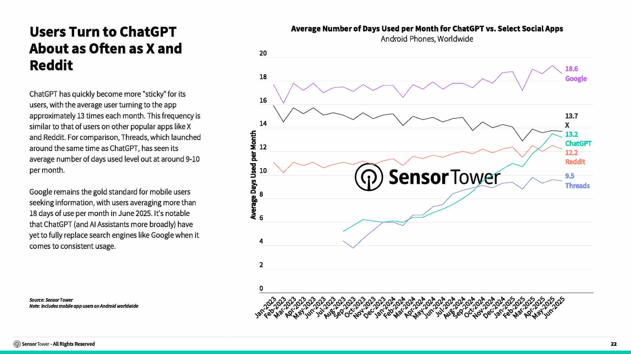 2025年AI应用报告(图22)