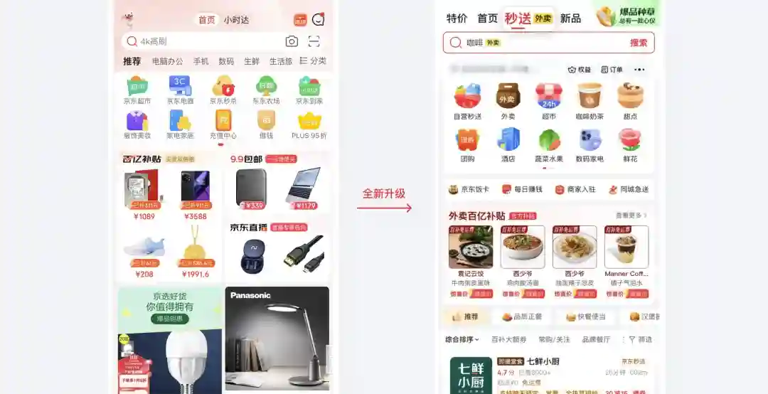 设计改版总是被吐槽?5个步骤做好设计升级!