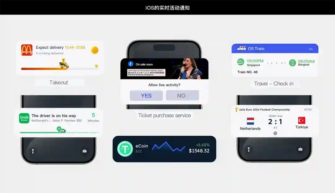 让打开率翻倍！4个章节帮你掌握通知体验设计