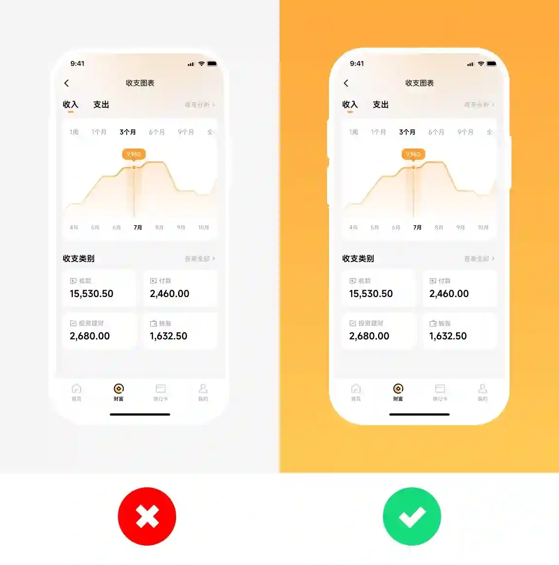 狂投200份作品集没回应，这5个配色技巧让作品集吸睛翻倍！