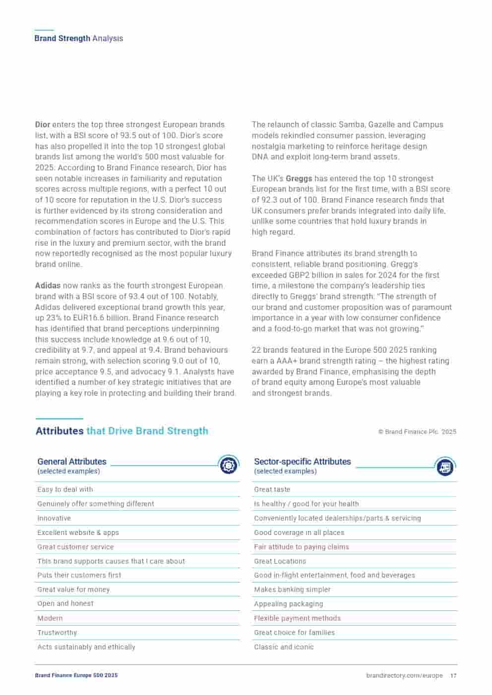 2025年欧洲品牌500强(图17)