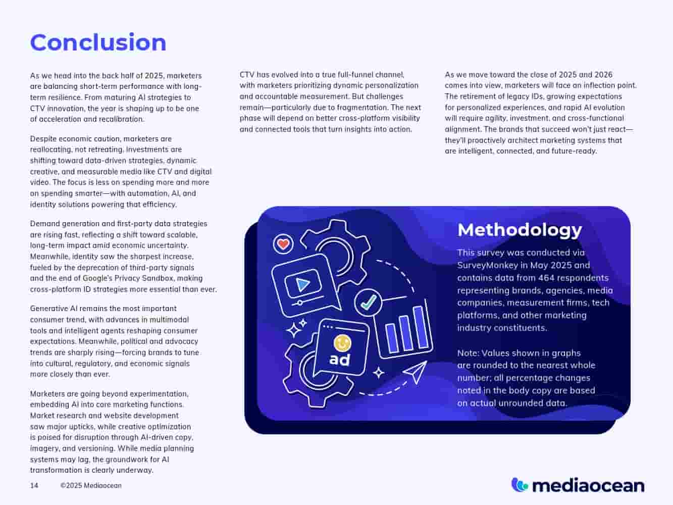 2025下半年营销报告(图14)