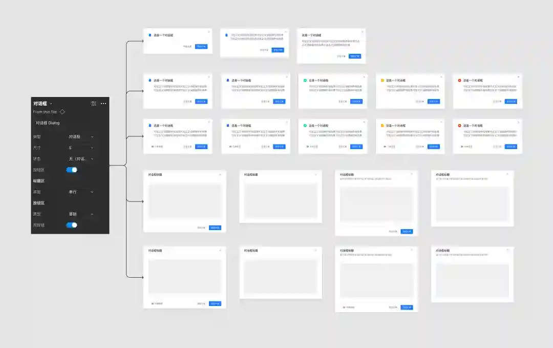 保姆级教程!5个步骤讲清楚Figma组件设计思路