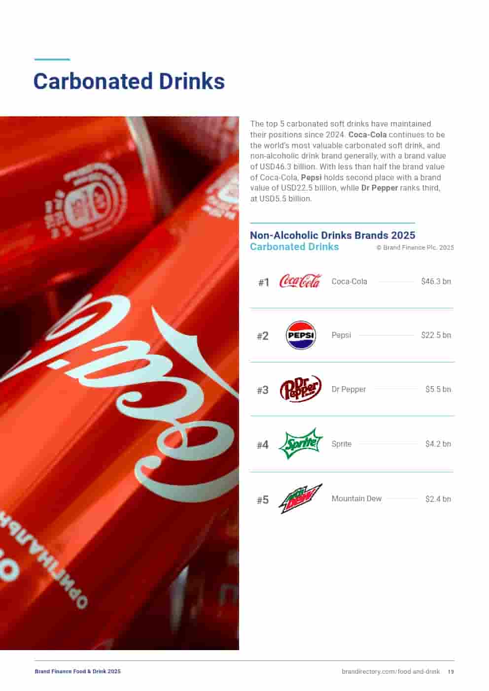 2025年食品和饮品品牌100强(图19)