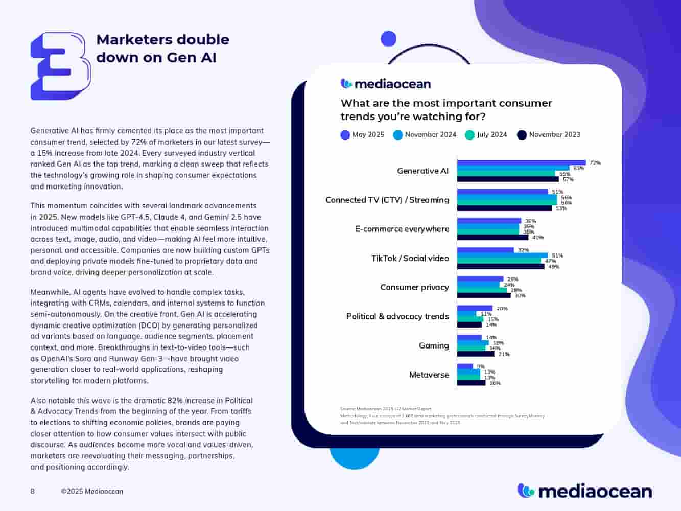 2025下半年营销报告(图8)
