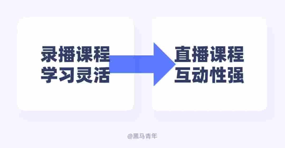 别只会接私单！10个帮设计师搞钱的实用方法