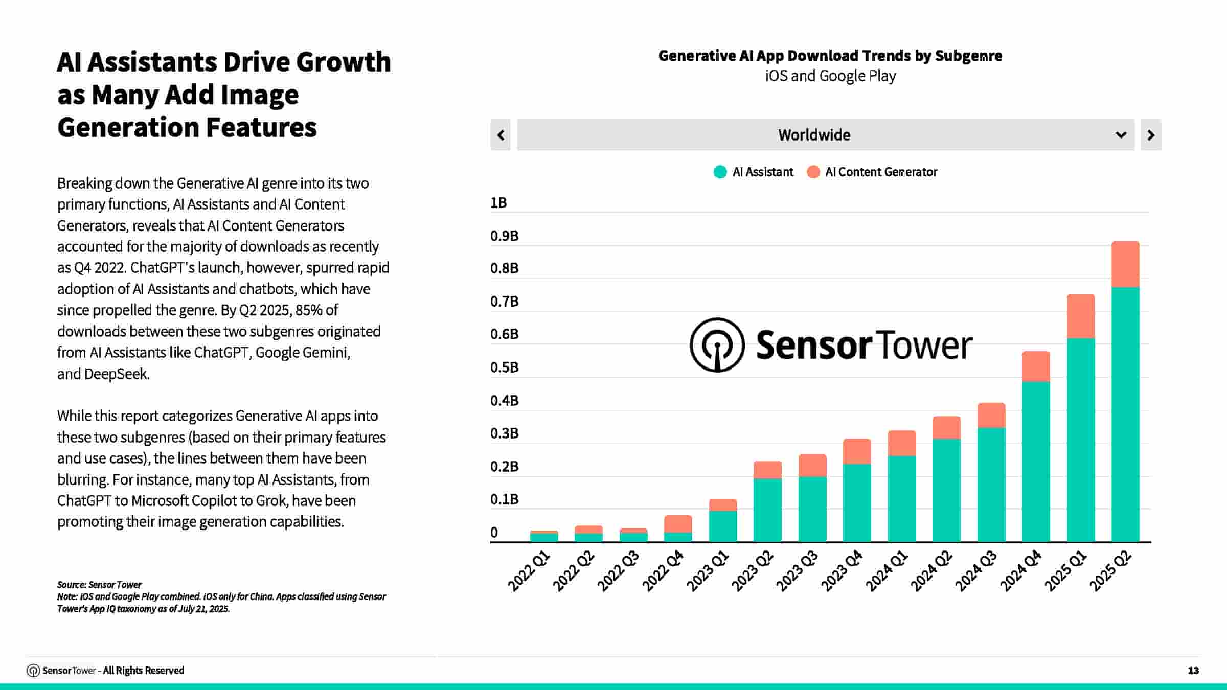 2025年AI应用报告(图13)
