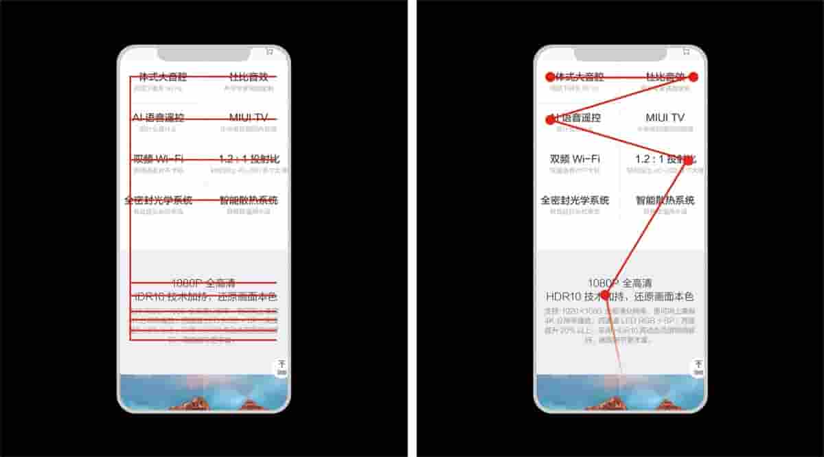 如何提升电商图的点击率?先来了解注意力法则!