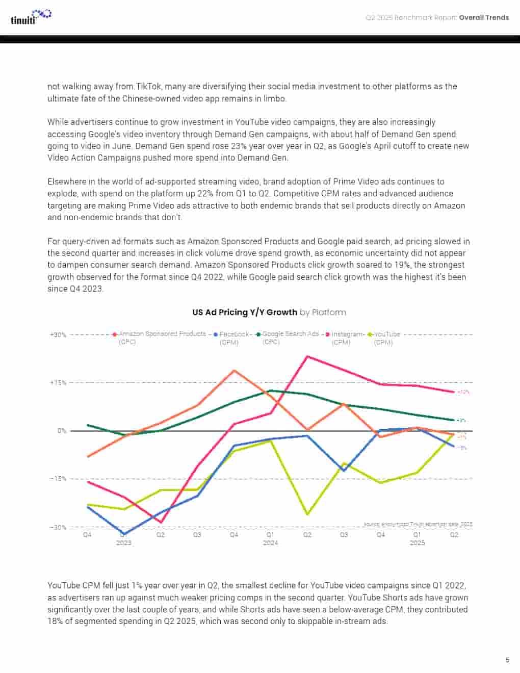 2025年第二季度网络广告报告(图5)