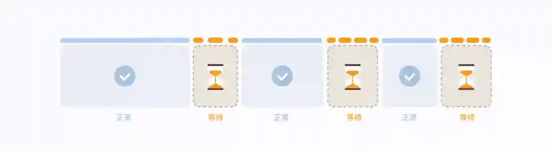 告别转圈焦虑！5个提升用户体验的等待时刻设计技巧